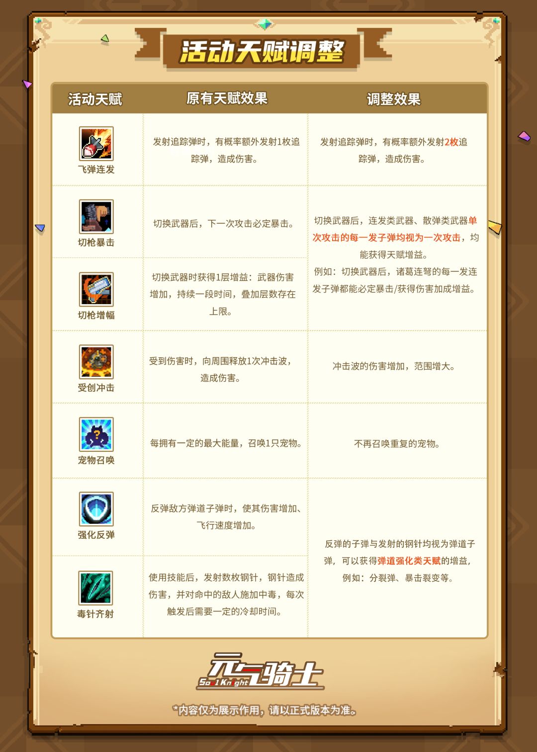 体型变大法阵也变大哈 2