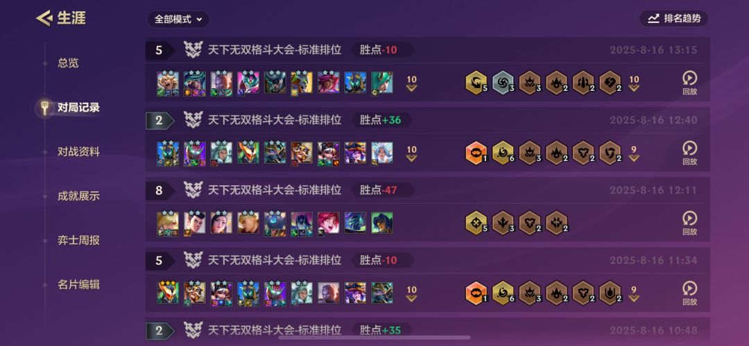 s15比上赛季还垃圾，上不去又下不来 2