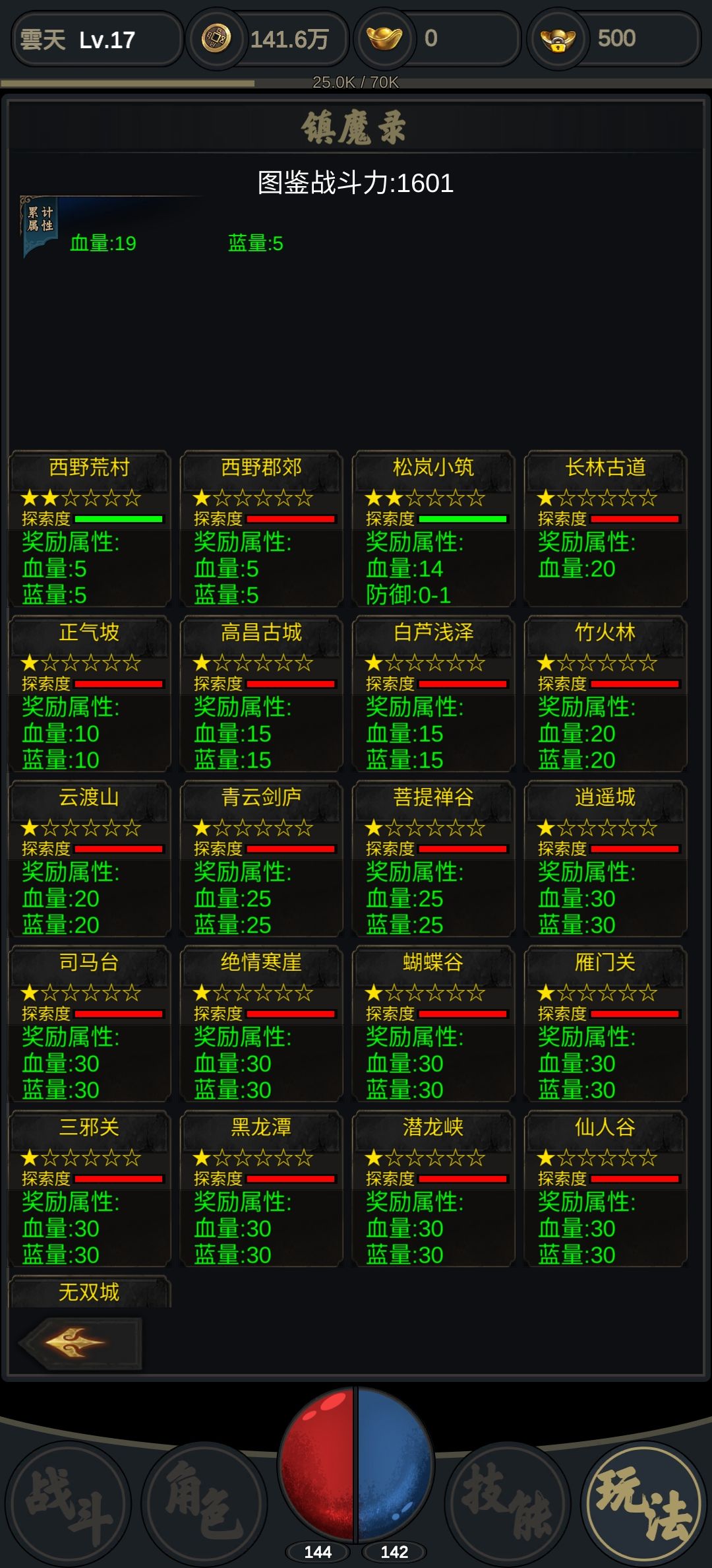 新手求问,镇魔探索度不涨 1