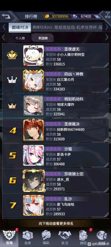 庆祝边缘小团登顶