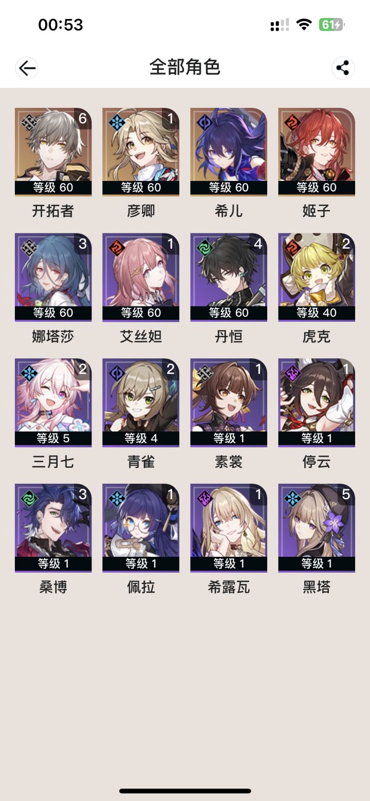 目前是这些人物,后面除了大小月卡不会再氪了,慢慢养!这种情况下群体盾和五星奶,选哪个比较好呀,大佬帮忙分析分析呗截图