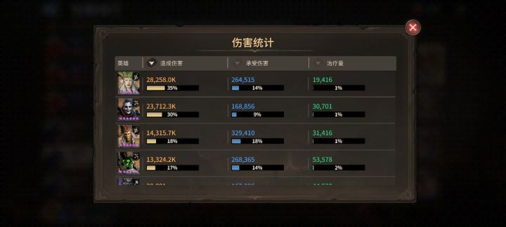 还有媲美的英雄不截图