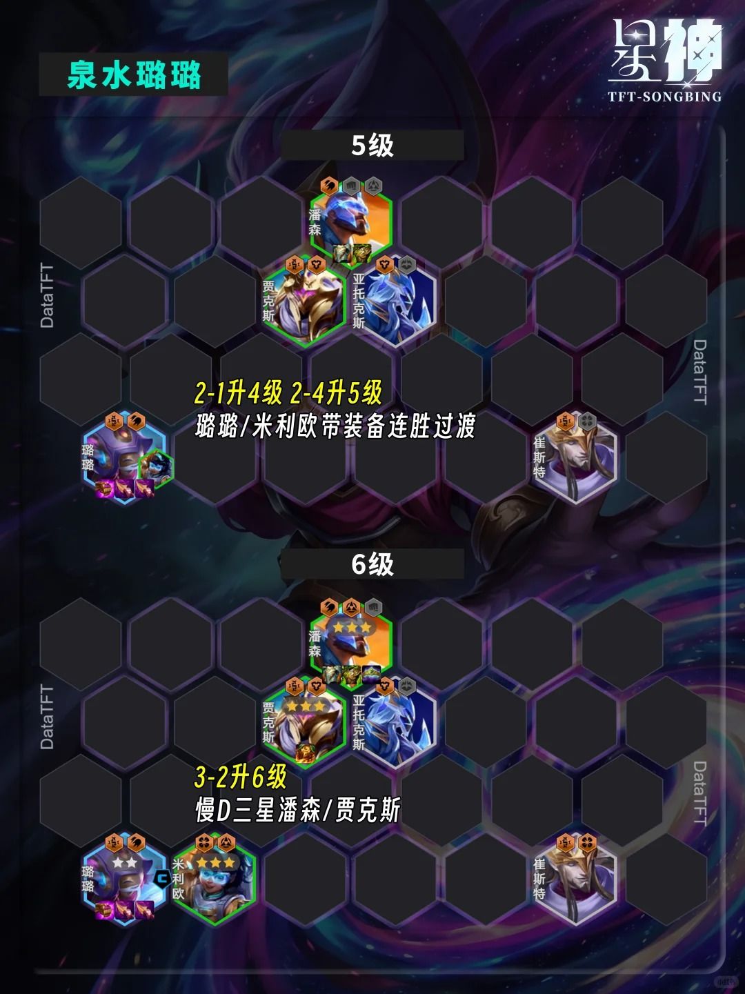 【泉水璐璐】版本T0赌狗 超高输出秒后排！ 3