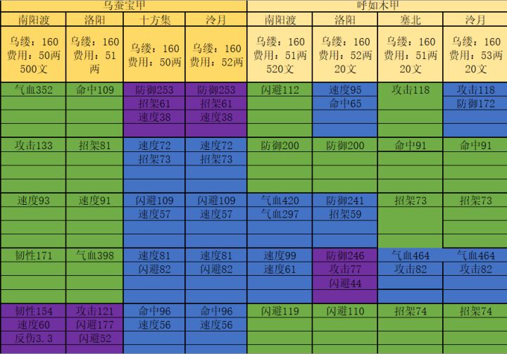 佬们,有没有能打的截图