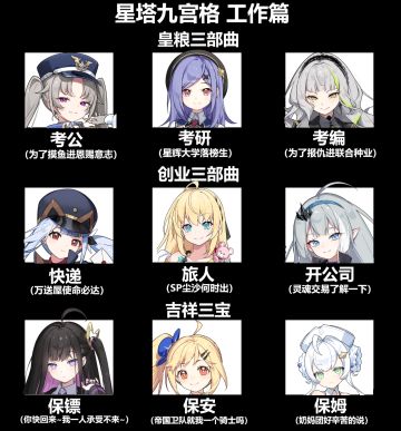 《星塔沙雕》星塔九宫格 工作篇
