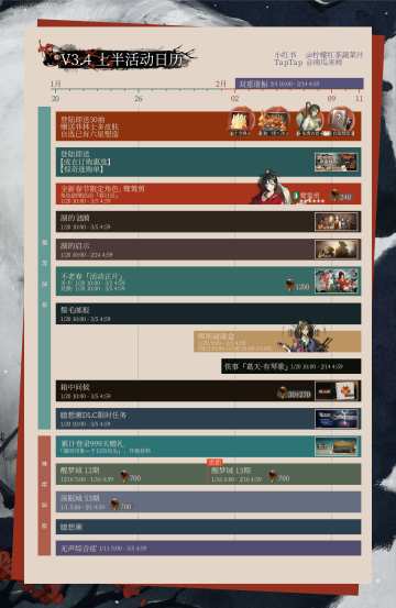 V3.4上半活动日历 | 重返未来