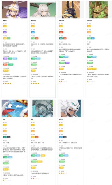 【攻略征集】人物评估长帖（长期建设！）