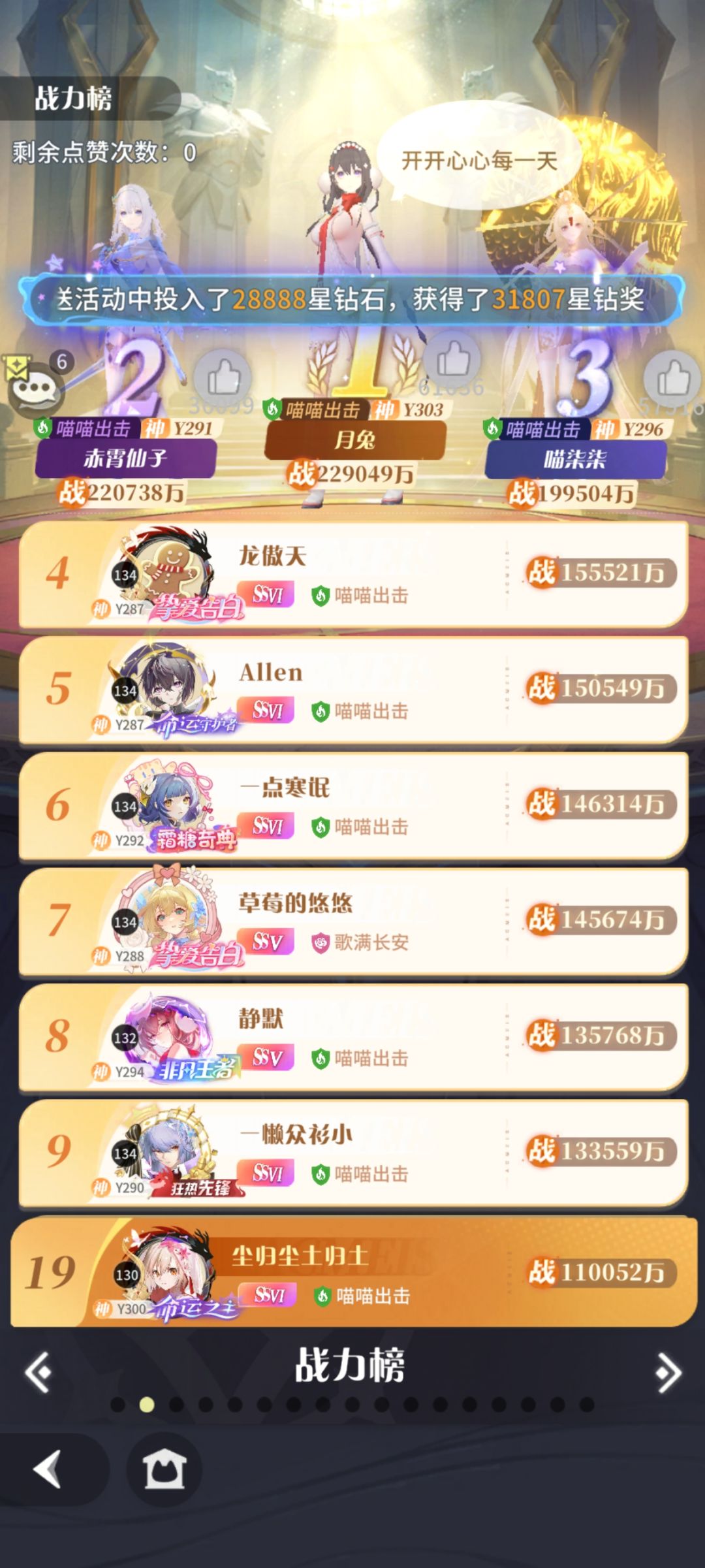 也是11亿了૧(●´৺`●)૭ 3