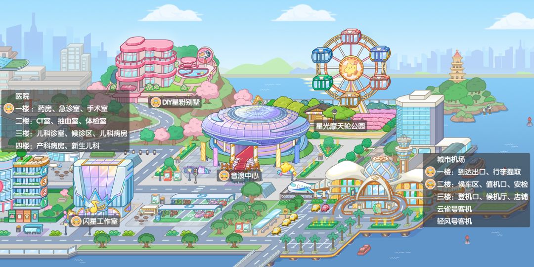 逛遍可露优世界不迷路!大地图全攻略来啦🗺️ 7