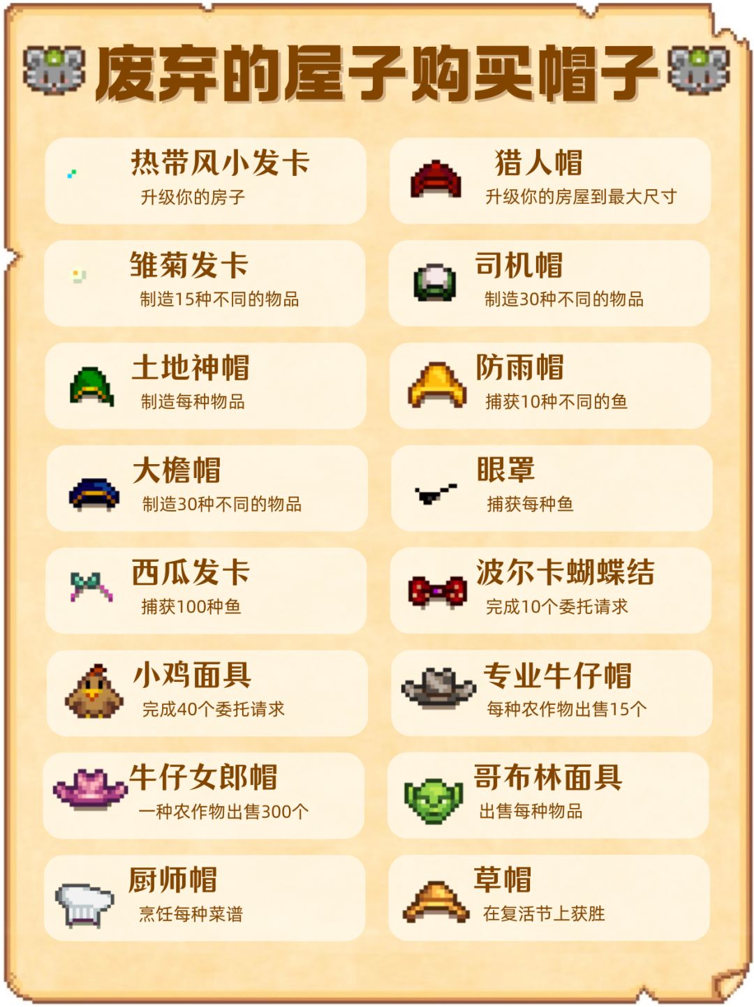 星露谷帽子获取方式① 3