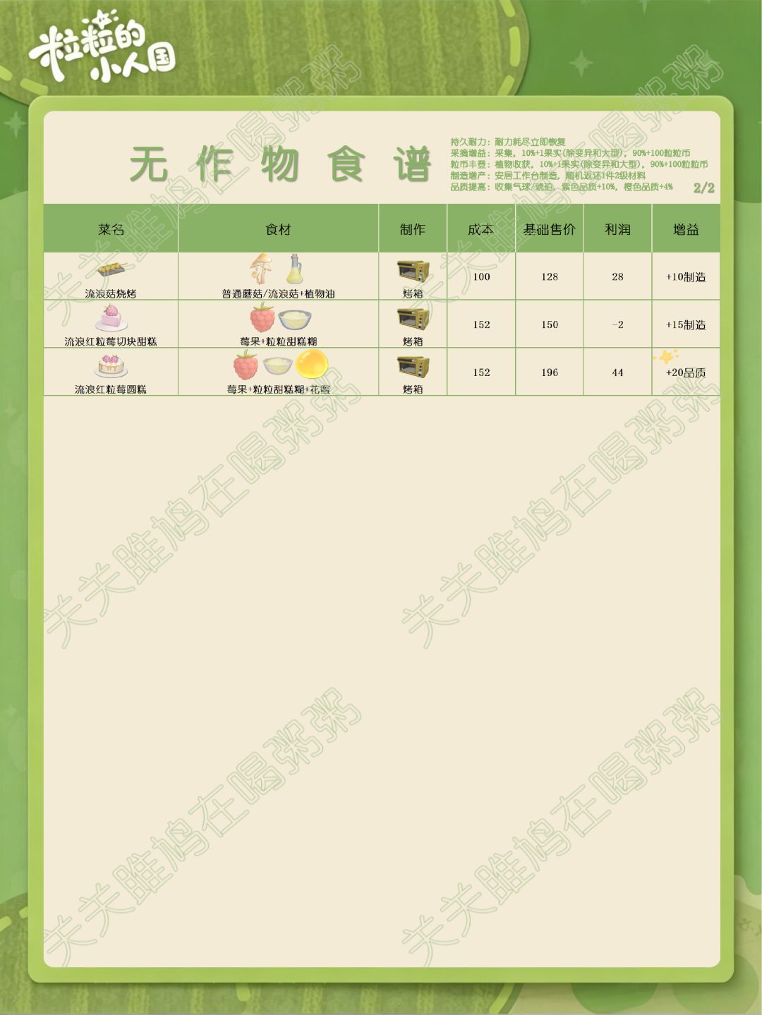 粒粒的小人国快速赚钱攻略 2