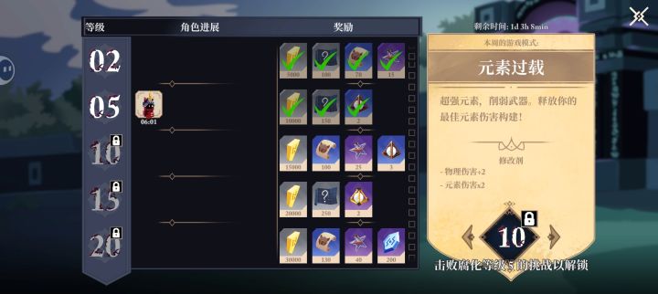 我这个我这个第五难度不是打过了吗?为什么10难度不给我解锁呢?截图