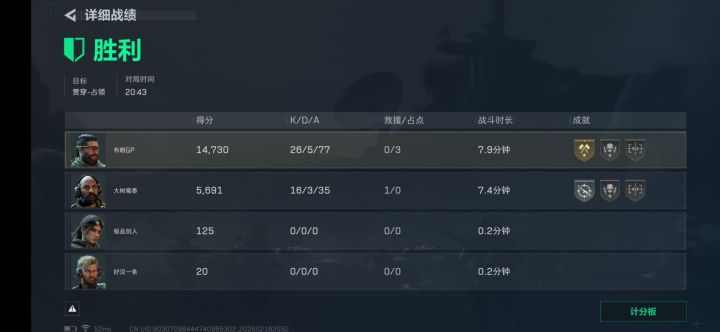 助攻效率最高的一次截图