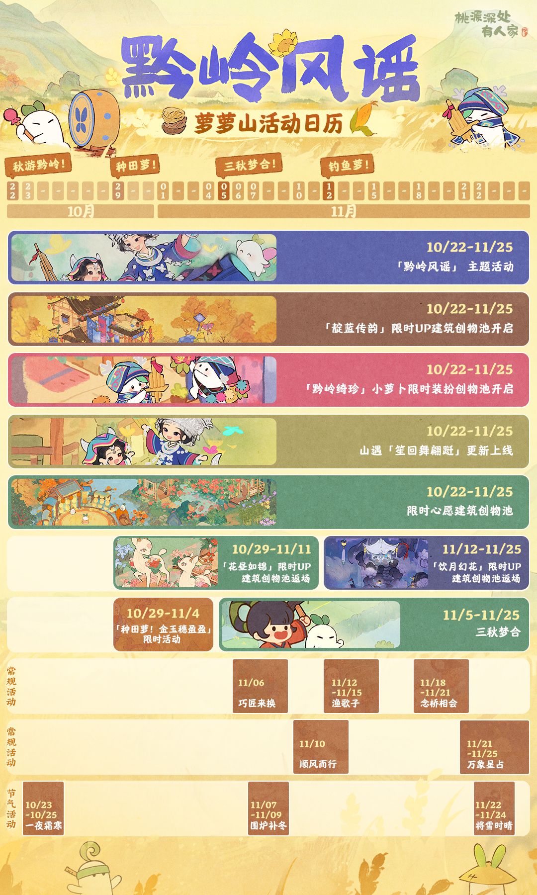 「黔岭风谣」版本活动日历来萝！截图