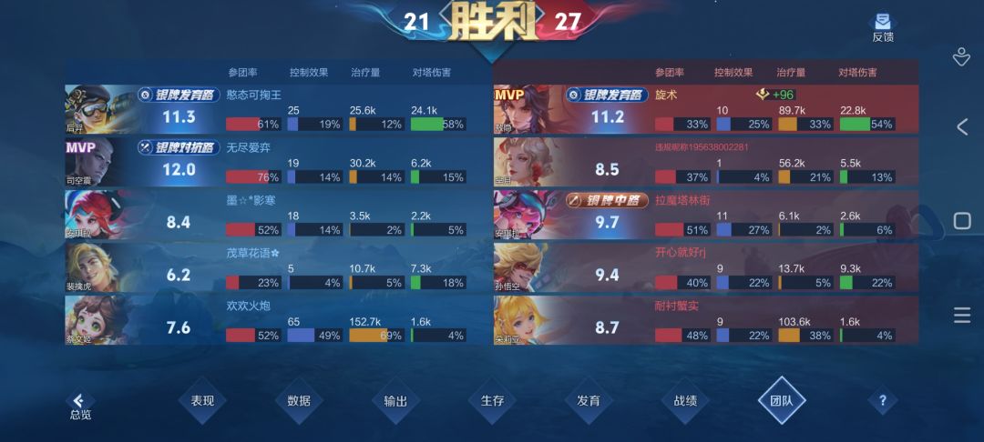 人机操控比赛 12