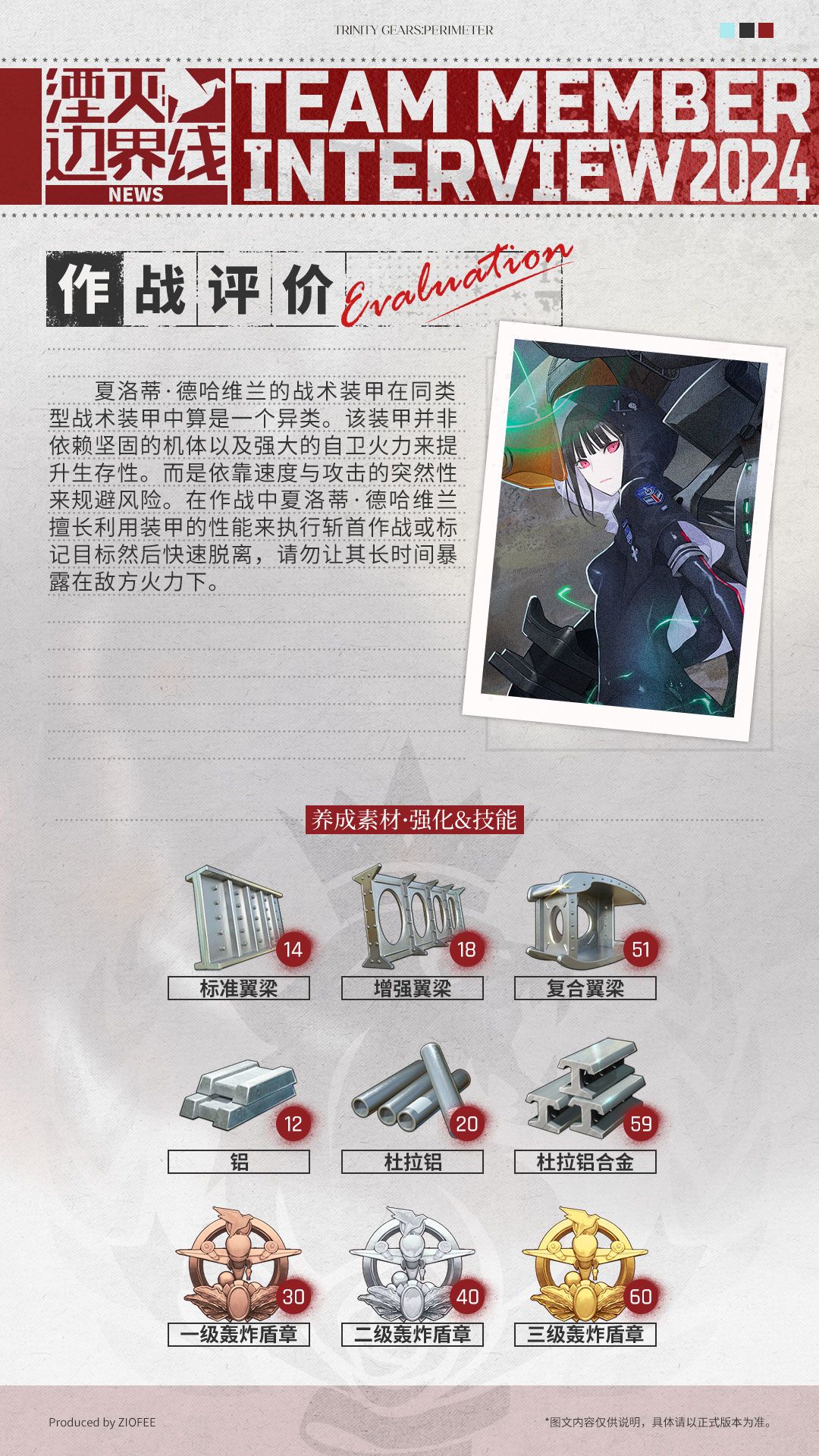 队员介绍丨行动代号:蚊 3