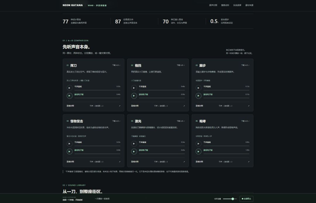 更新了背景音乐和全部的音效，后续的美术资产和设定同步公开 2