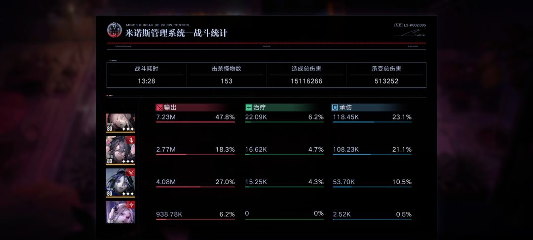 没想到阿黛拉这么强 1