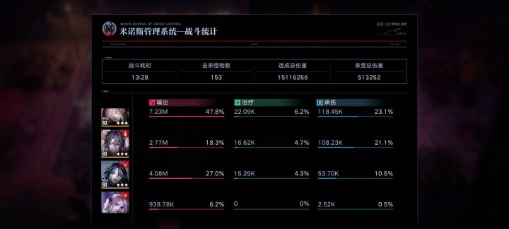 没想到阿黛拉这么强截图