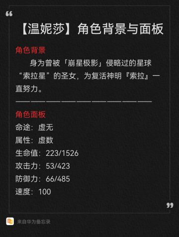 （五）崩铁角色DIY——温妮莎『反击队』