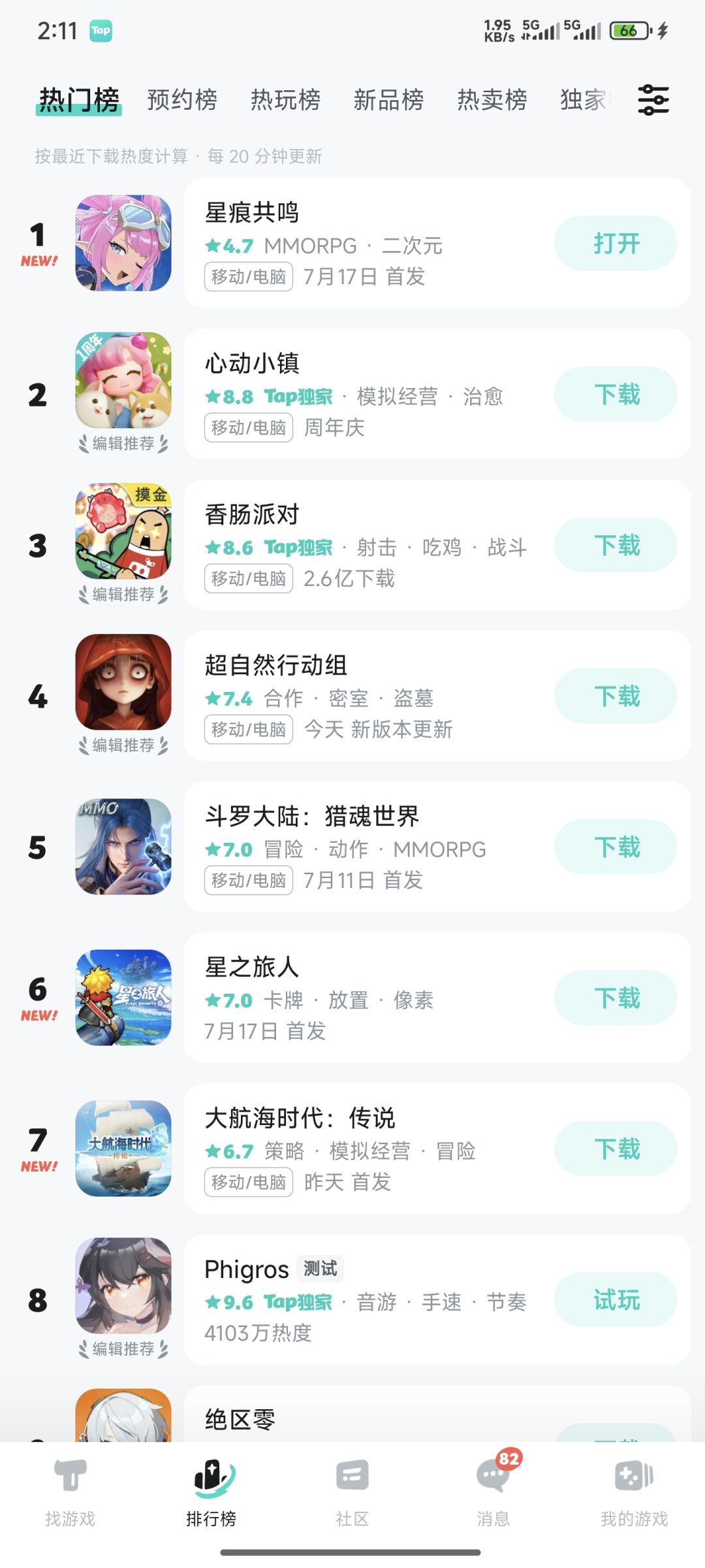 维护不好了,我们刷分吧 1