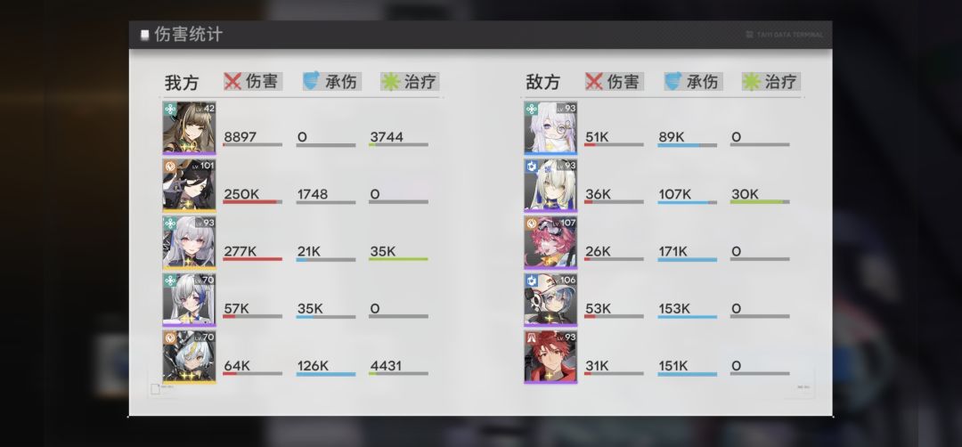 低星大势至真比不了云子 1