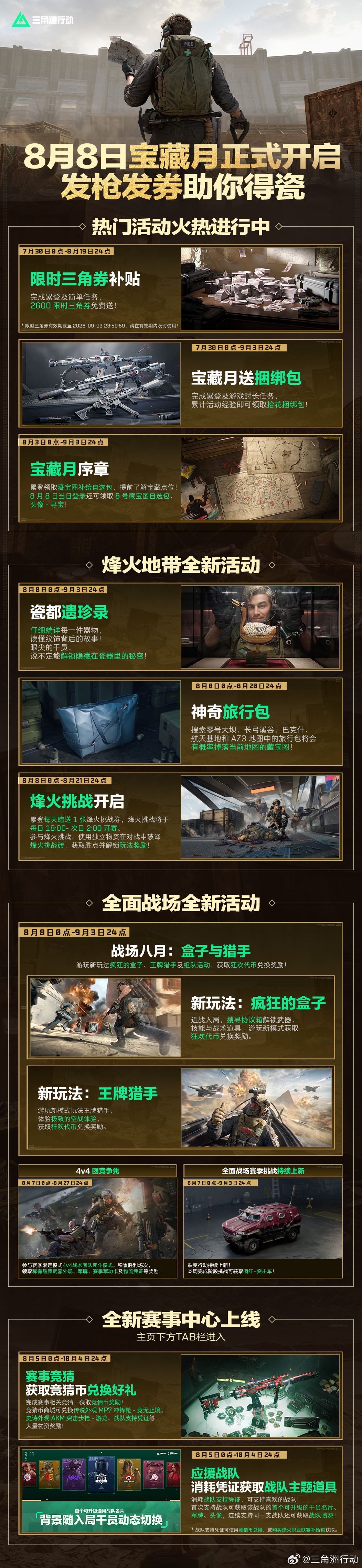 宝藏月8月8日重磅回归!2600三角券传说武器 1