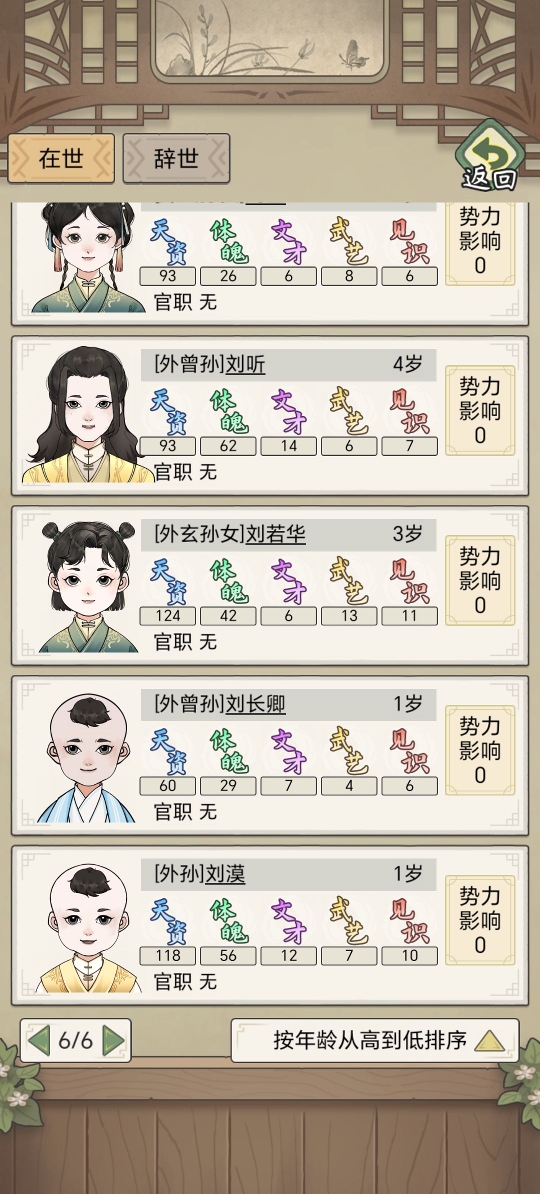 所以玄孙女应该叫外孙什么? 1