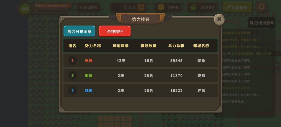 重整旗鼓!元气大伤! 1