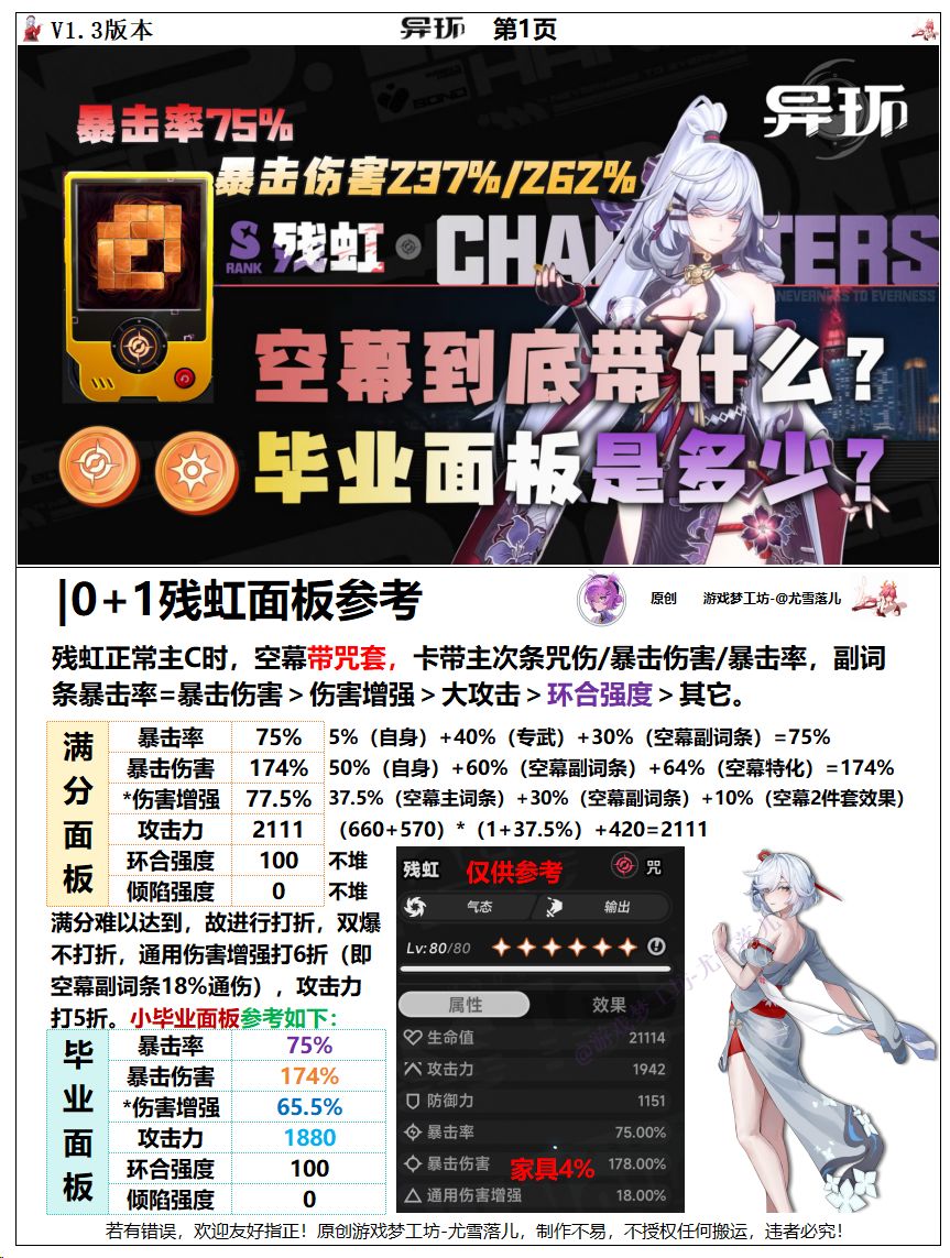 异环攻略:残虹空幕带什么,面板多少算毕业 1