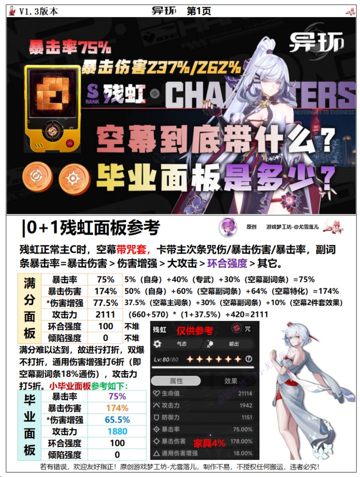 异环攻略:残虹空幕带什么,面板多少算毕业截图