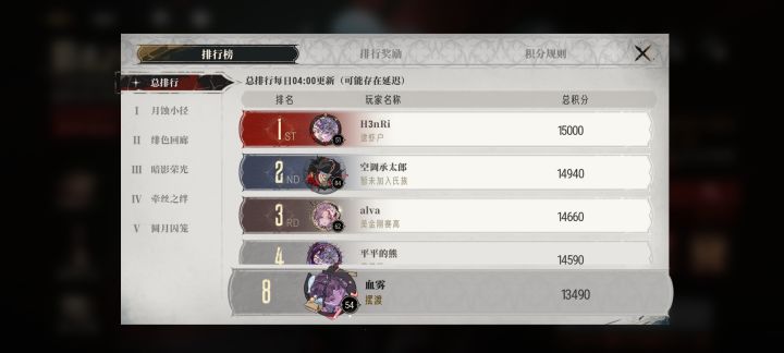 第一次活动留念截图