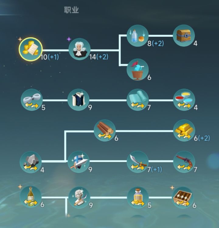 大航海测试留念之一截图