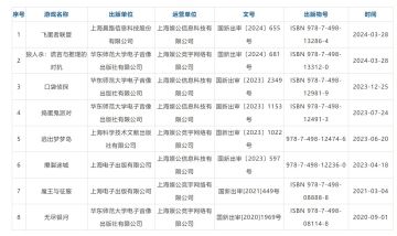 同公司又有个游戏复活了