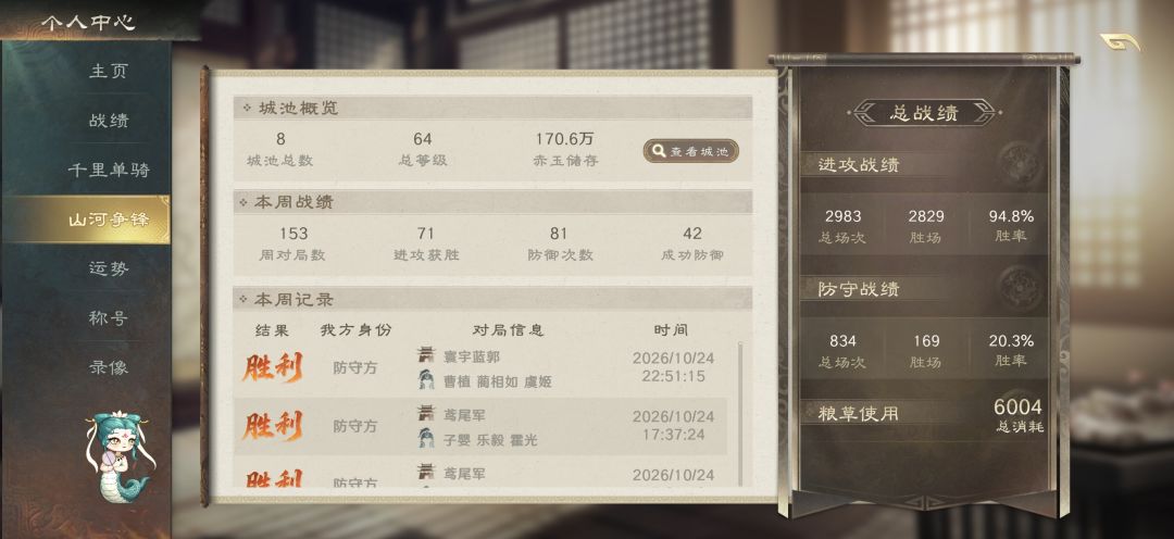 公会战终于毕业撒花了 4