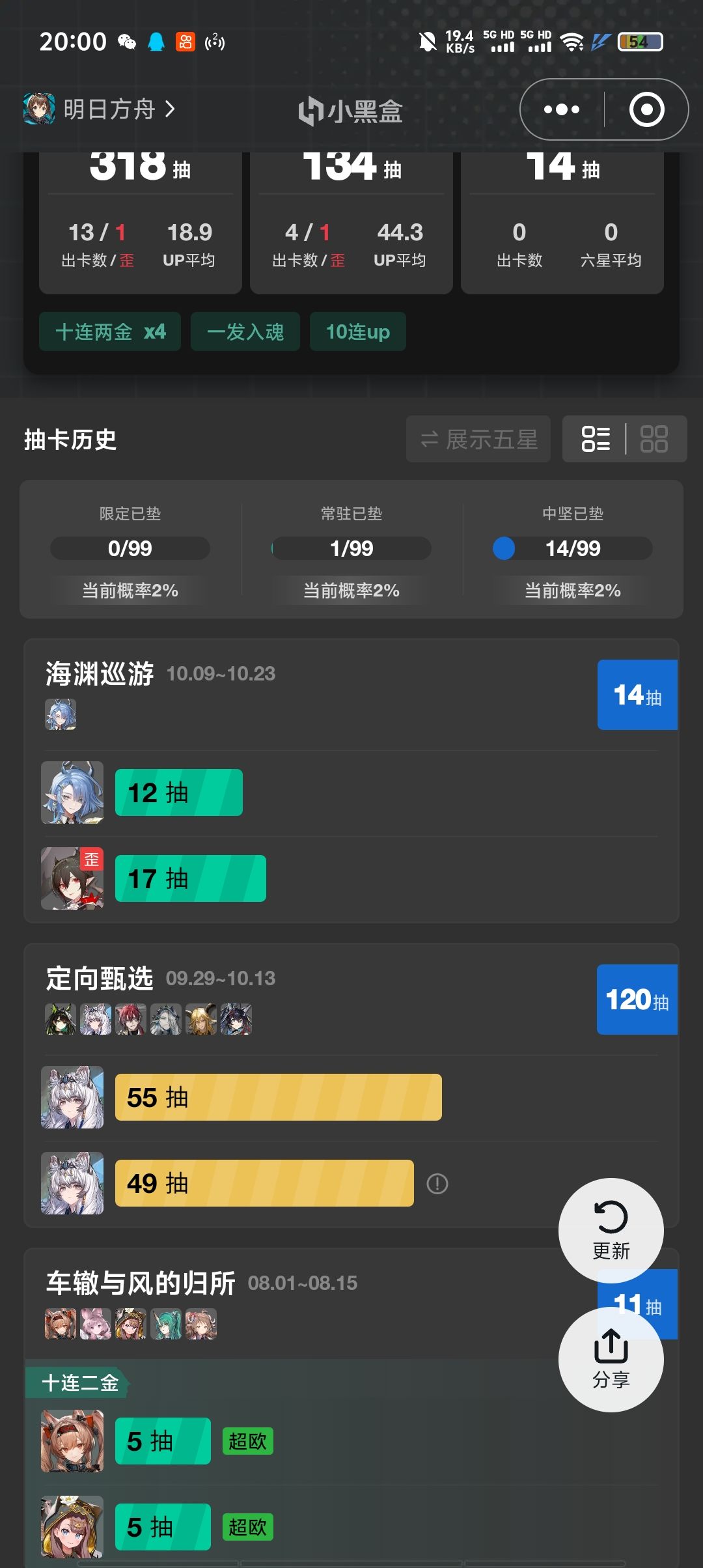 嘶 1