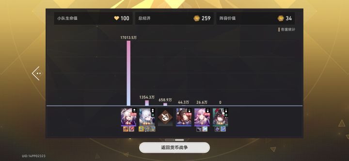 这是我玩货币战争最爽的时候截图