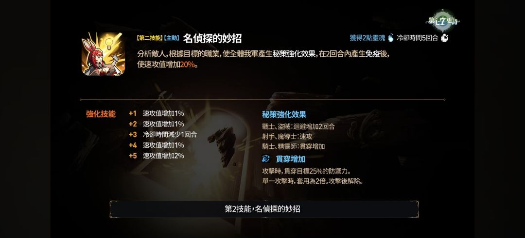 29号更新后的光暗角色 2