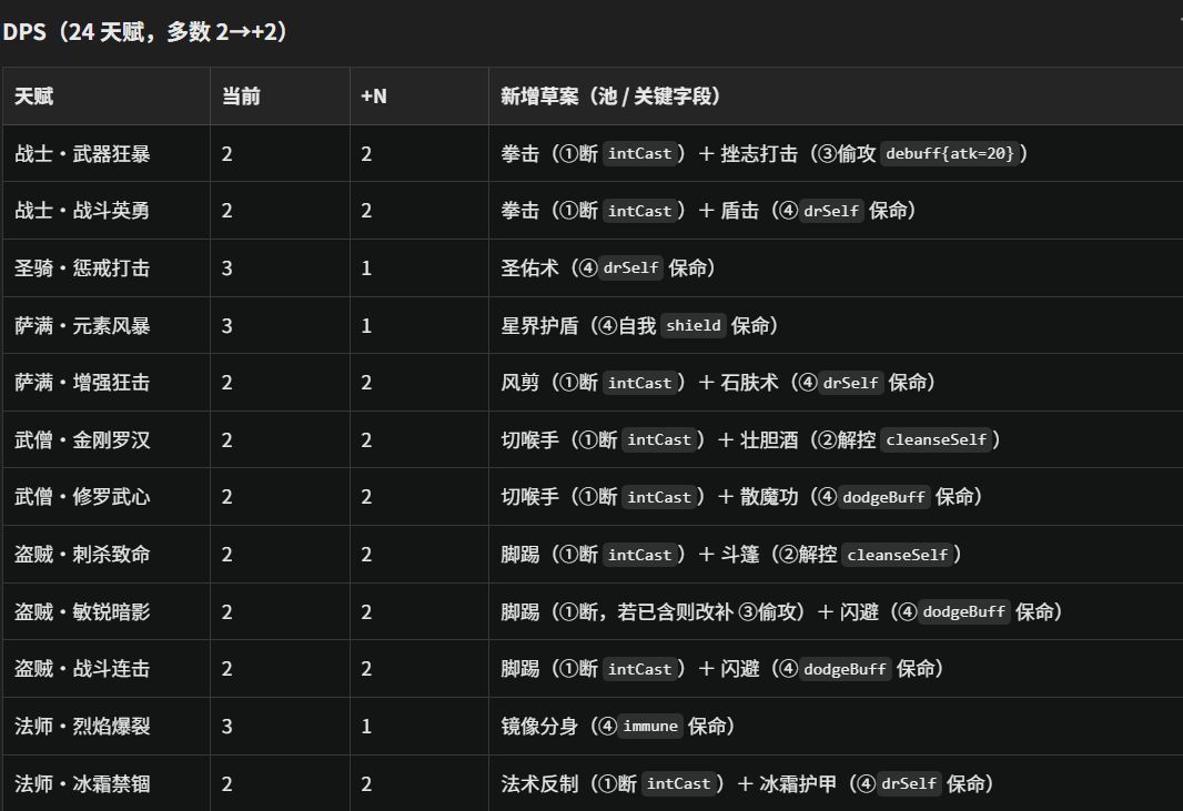 动态图片 5