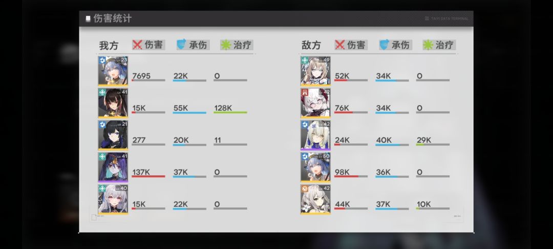 什么神仙 2