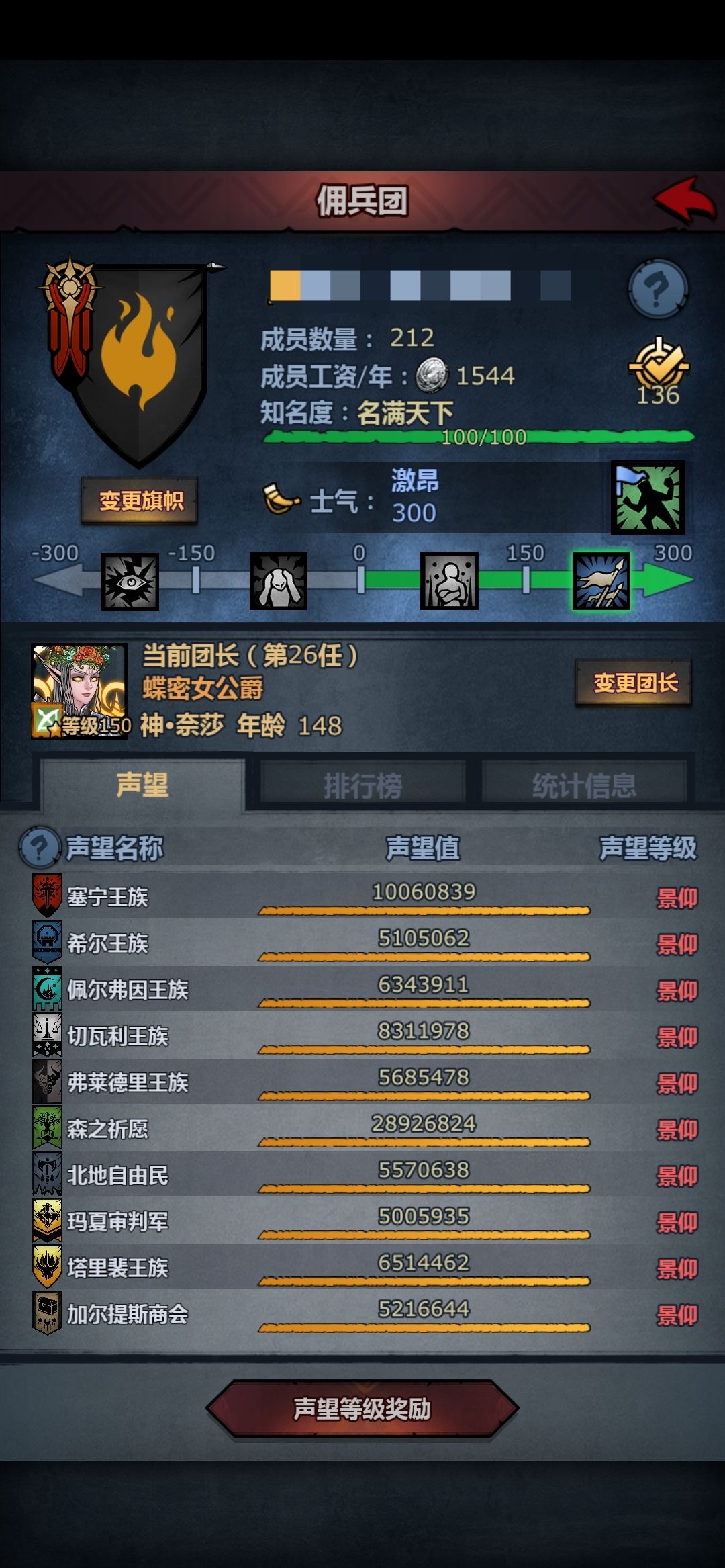 嘿嘿,全景仰啦 1