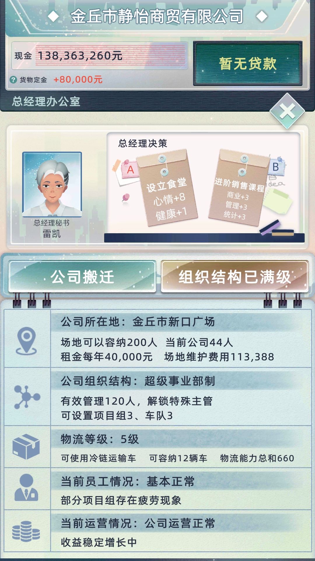 萌新五千万开公司(小公司速通攻略) 2