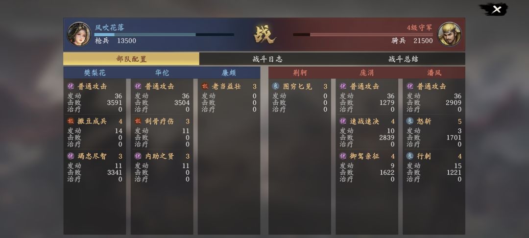 出bug了? 2