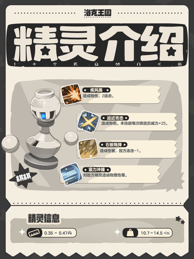 【精灵介绍】是全新的朋友棋棋 2