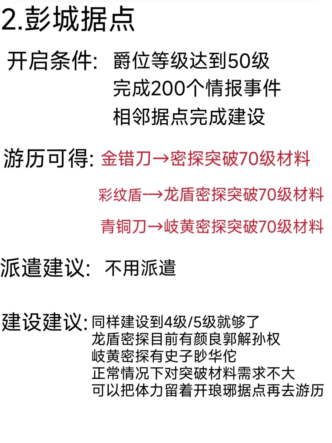 寿春彭城琅琊据点攻略 3