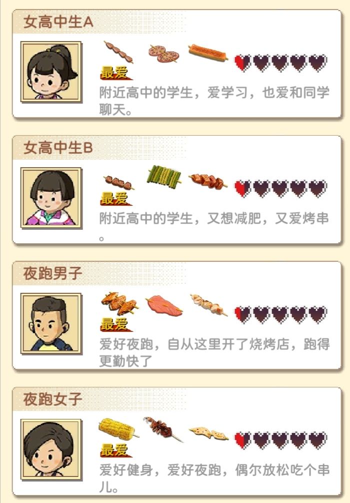 小众点评好评食物图鉴(含海滨顾客) 2