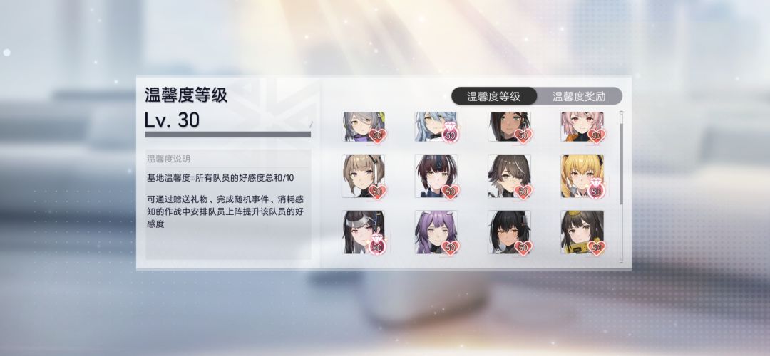 家具已买完😋 3