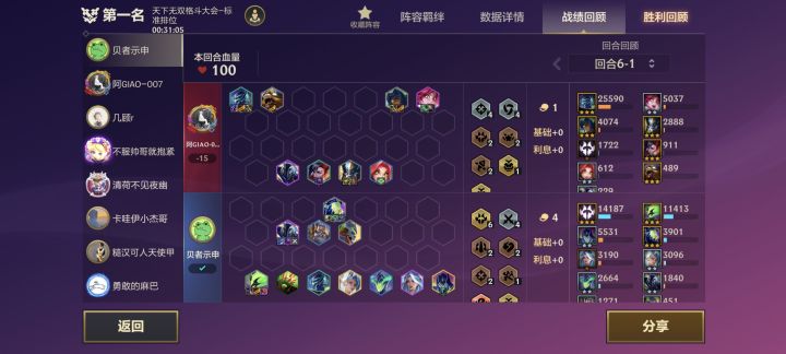 这至天高也太超模了吧截图