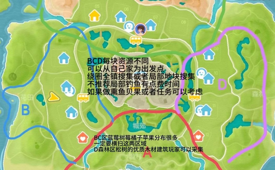 心动小镇高效赚钱篇截图
