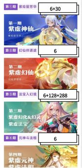 氪金的指南（实际情况看自身情况，本文仅为参考）截图